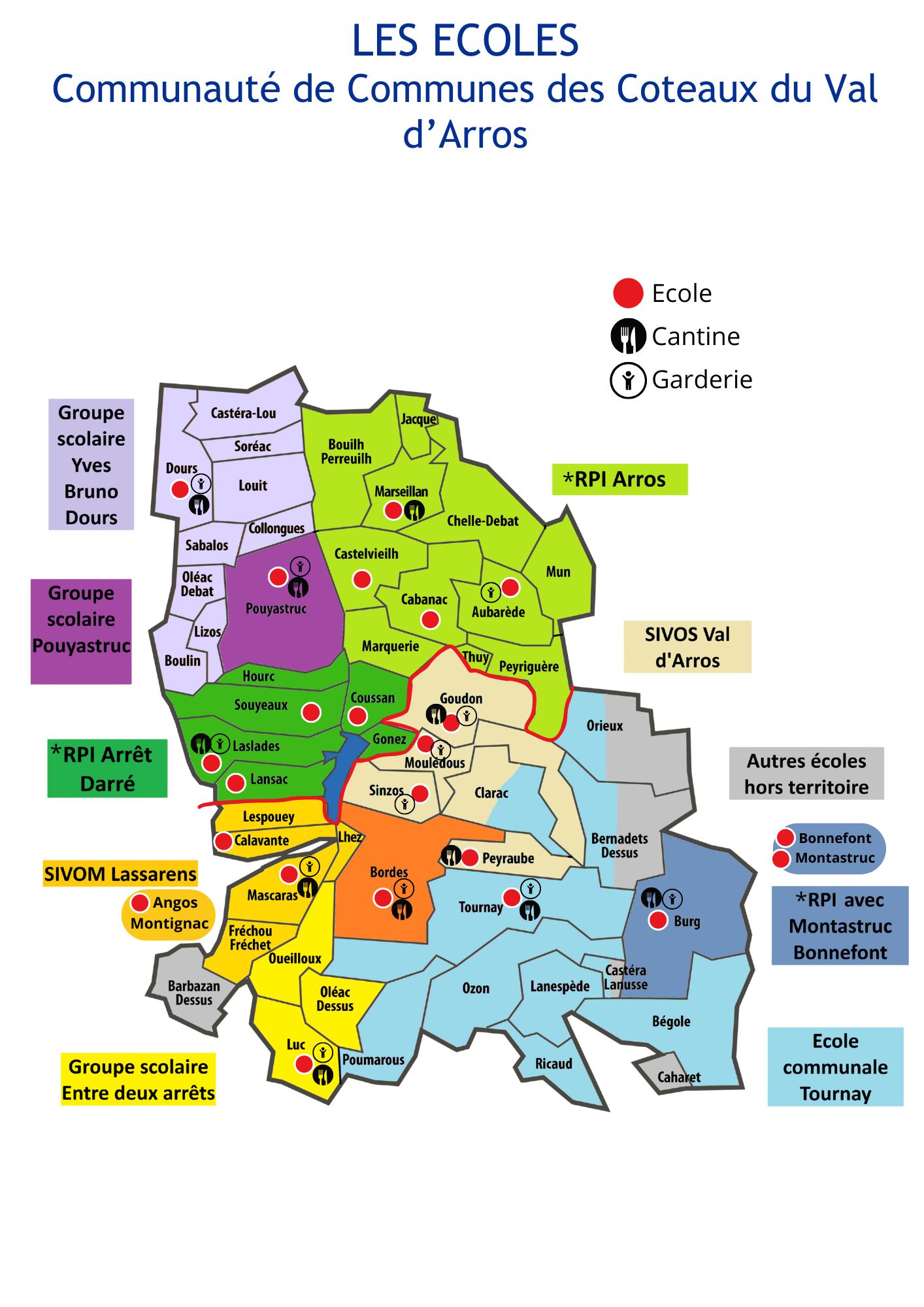 Ecoles