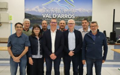 Élection Président et bureau communautaire – Mandat 2026-2032